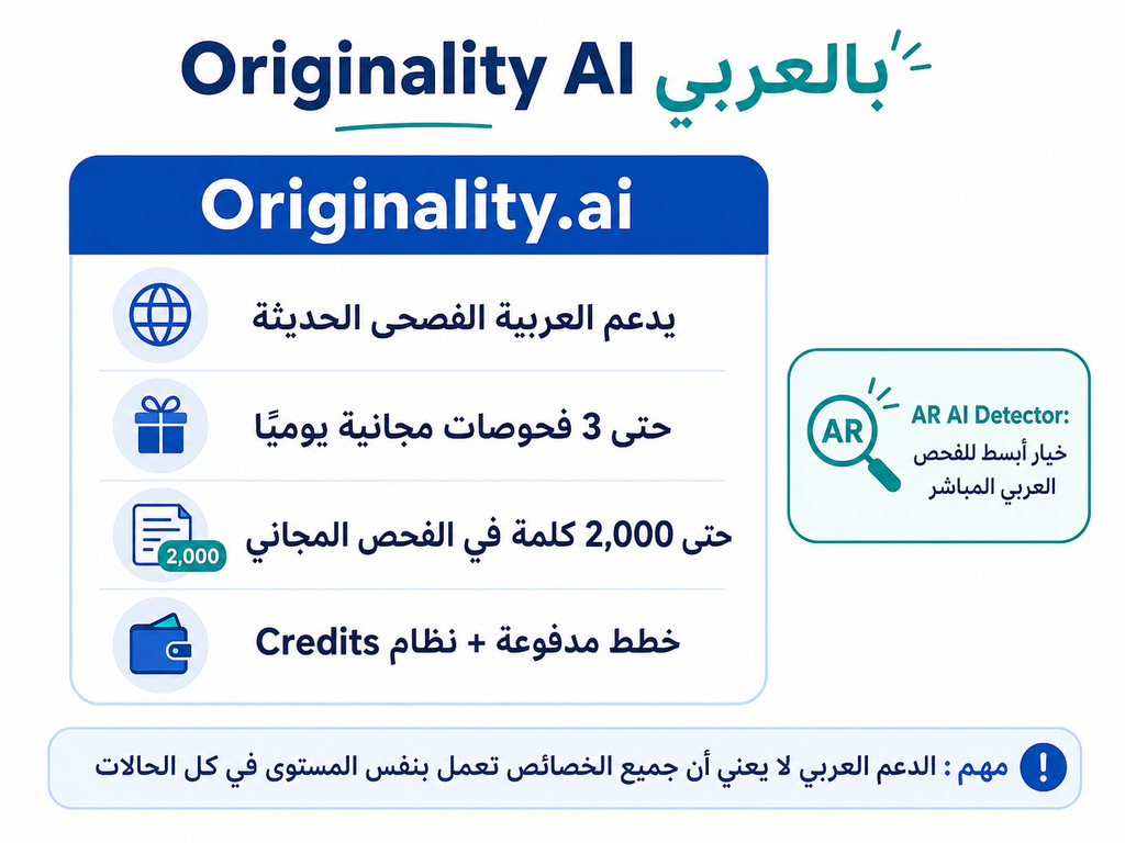 هل يدعم Originality AI اللغة العربية؟
