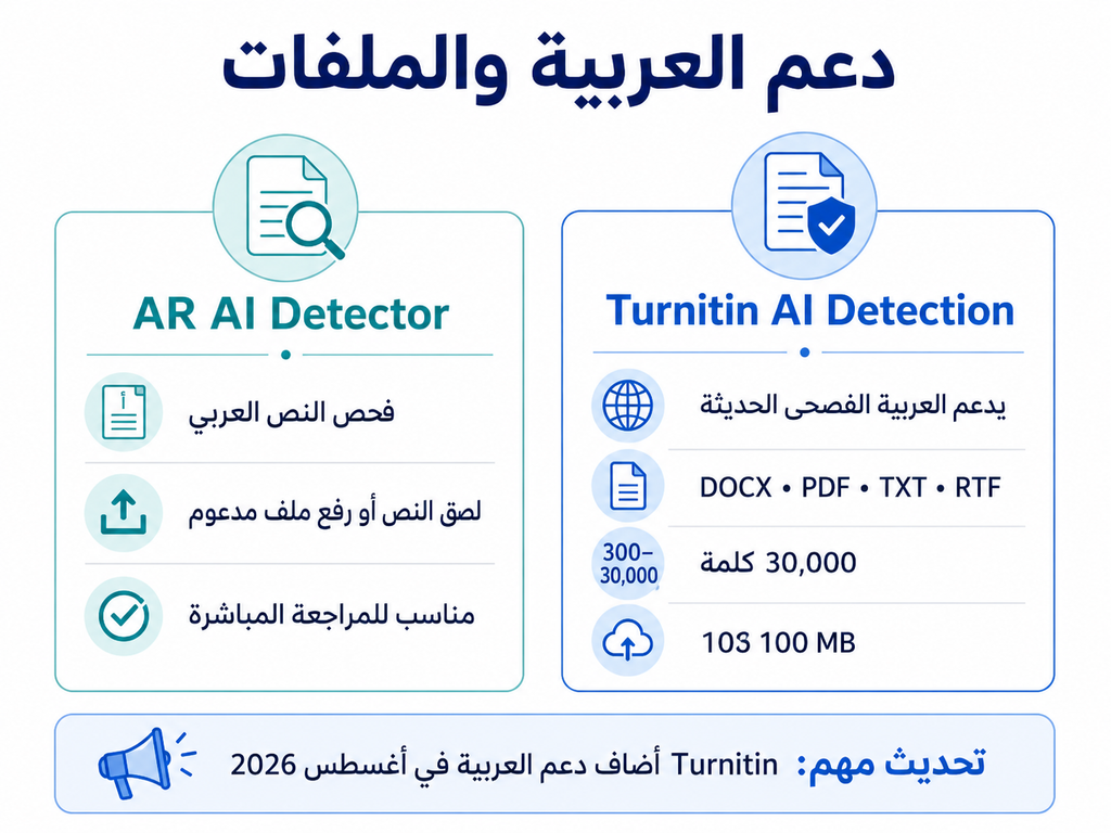 مقارنة فحص النصوص والملفات