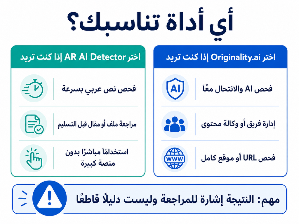 أي أداة تختار حسب حالة الاستخدام؟